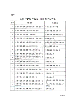 青岛市发展和改革委员会关于公布2019年认定青岛市工程研究中心名单的通知（青发改高技〔2019〕190号）_02_WPS图片_wps图片