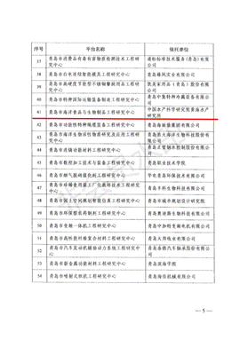 青岛市发展和改革委员会关于公布2019年认定青岛市工程研究中心名单的通知（青发改高技〔2019〕190号）_04_WPS图片_wps图片